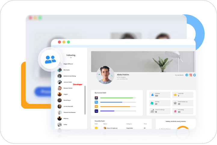 Profile curation